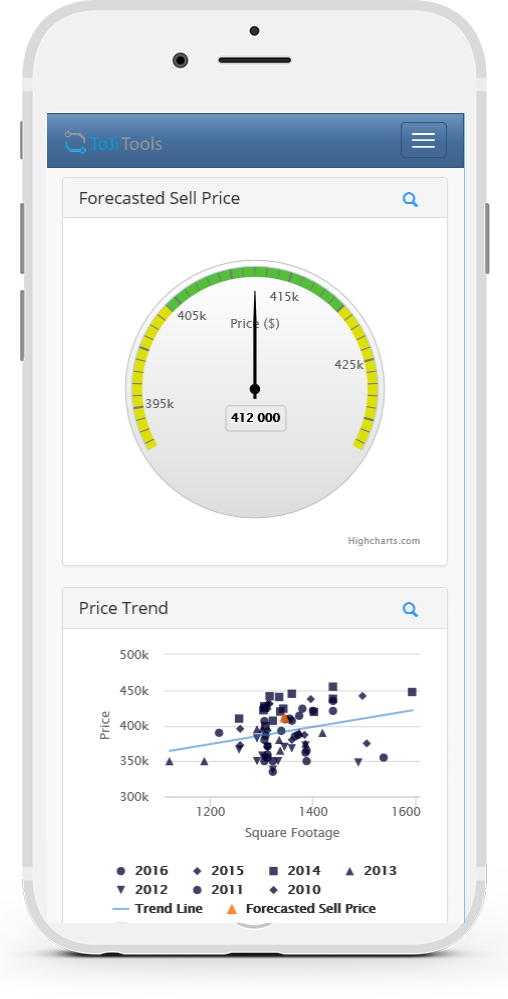 Quickly analyze data related to specific homes and neighborhoods.